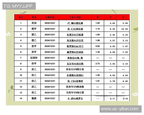 足球竞猜技巧分享与心得体会助你提升胜率的实用指南